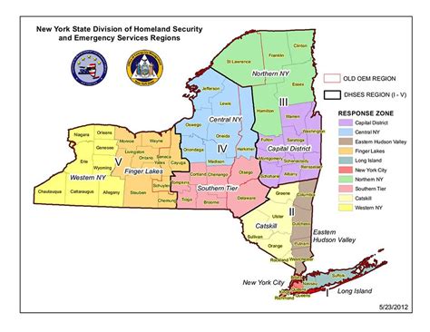 nys emergency power code